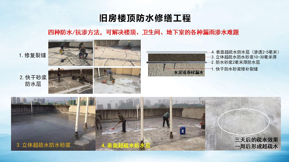 旧房楼顶防水修缮工程